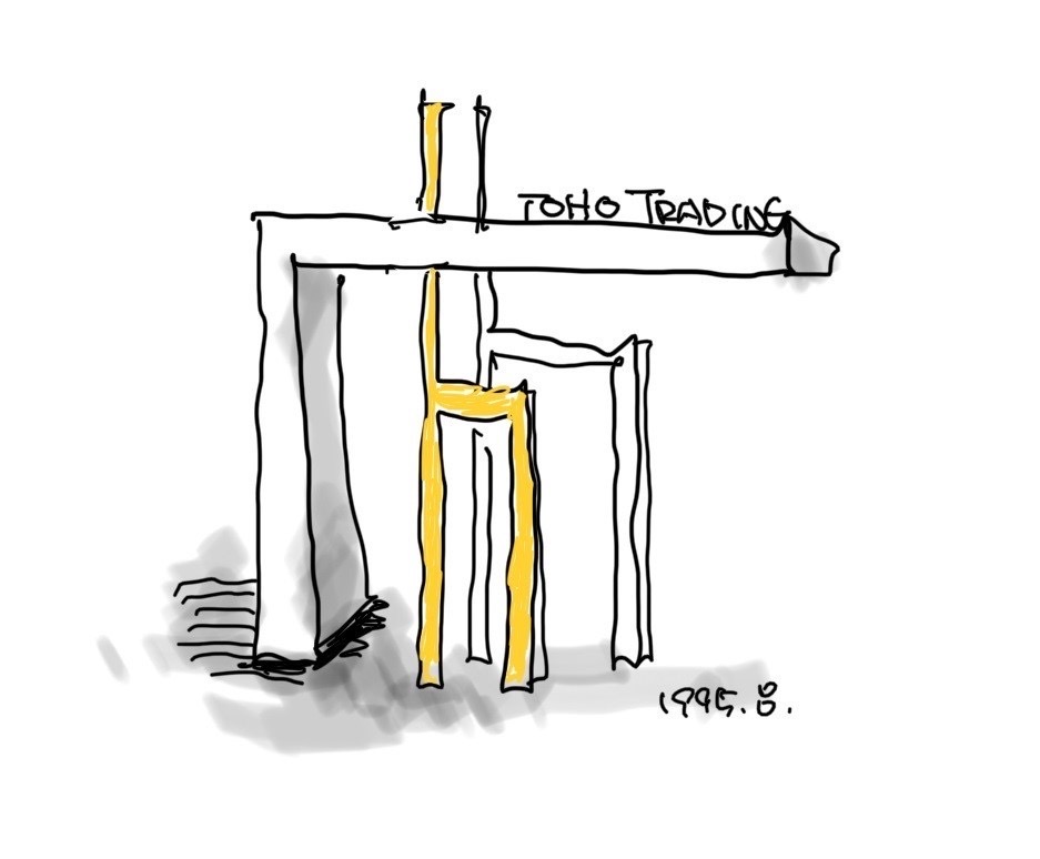 東方トレーディング株式会社